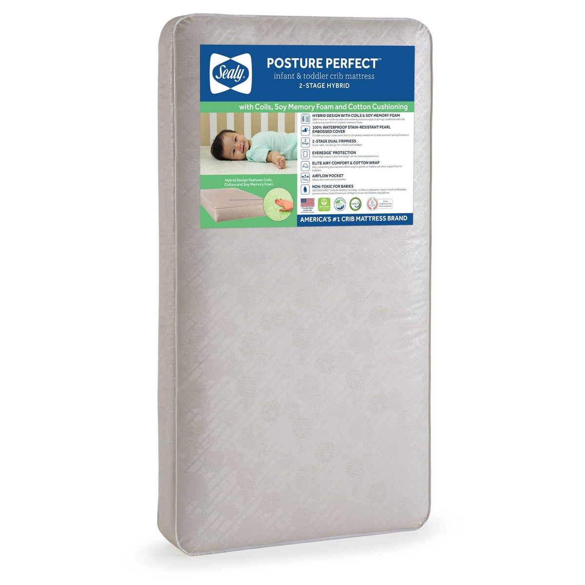 Perfect 2Stage Crib Mattress The Baby's Room