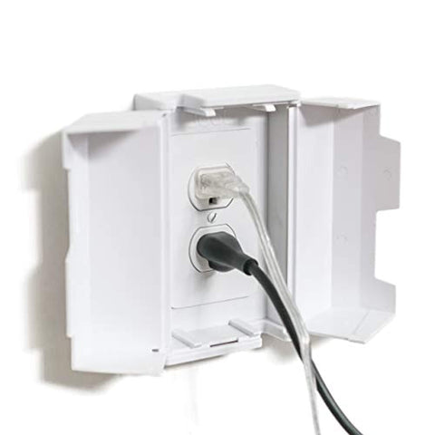 Outlet Cover Box for Child Safety