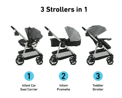 Pramette DLX Travel System in Gray - The Baby's Room